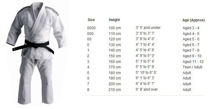 adidas karate gi size chart